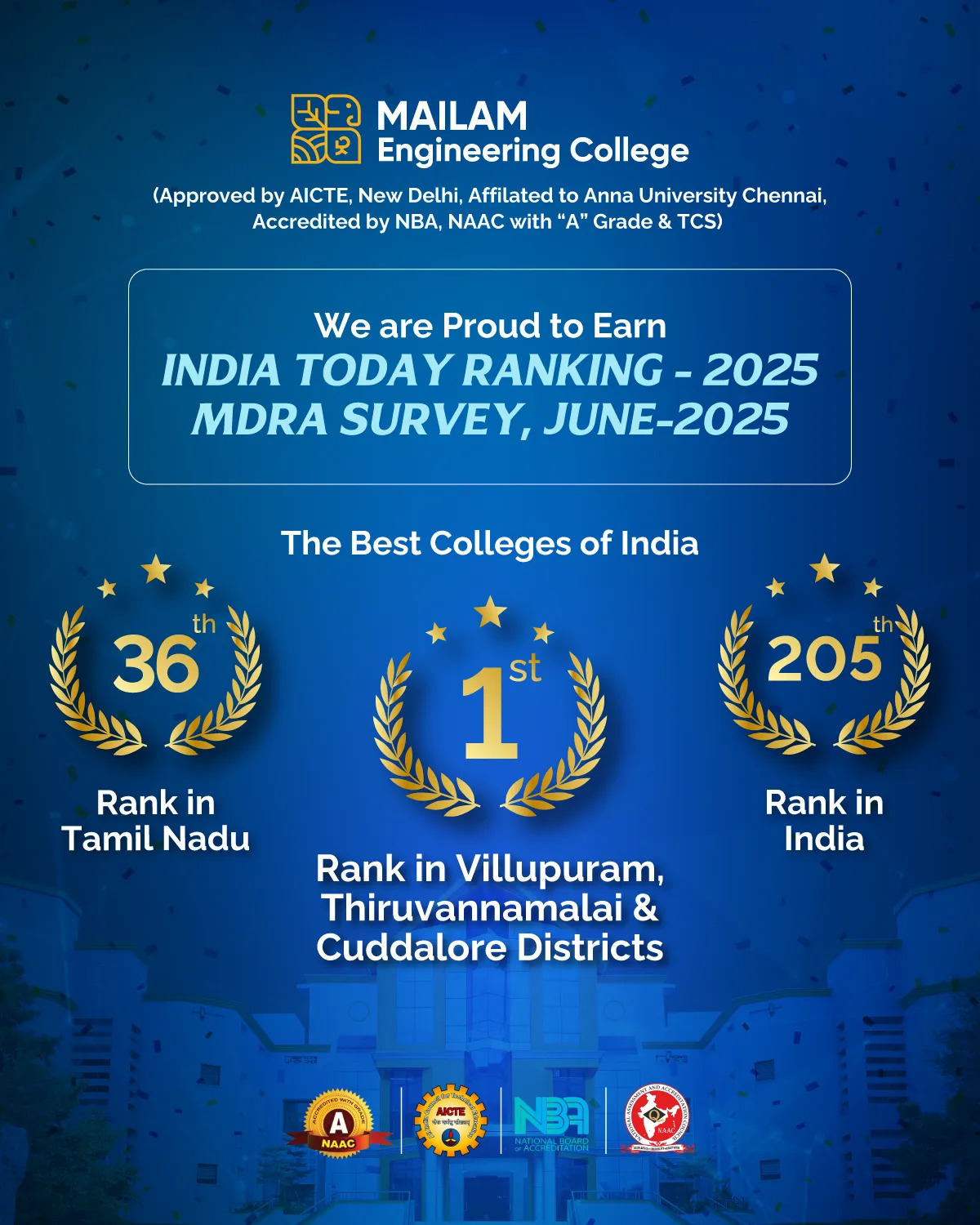 India-Today-Ranking-2025