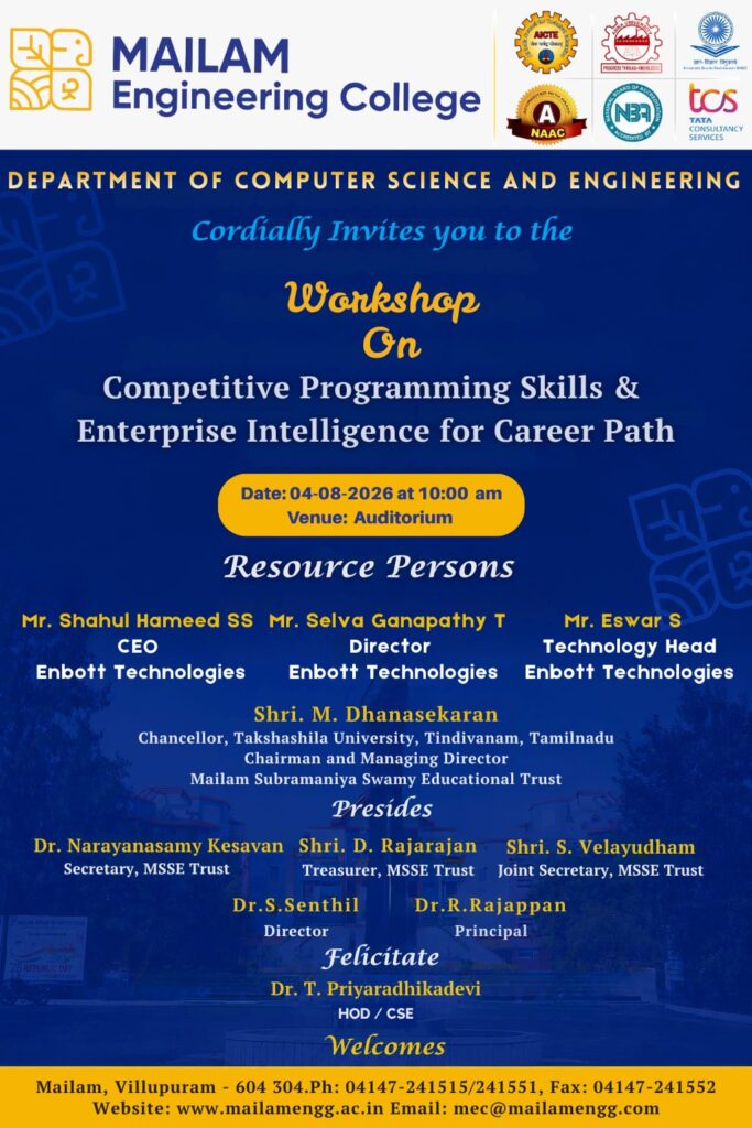 Invitation poster for the CSE Department workshop on Competitive Programming Skills & Enterprise Intelligence at Mailam Engineering College, 4 Aug 2026